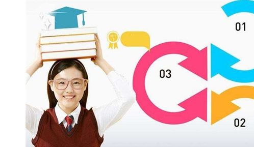 源動(dòng)力教育加盟 費(fèi)用、條件及聯(lián)系方式詳解